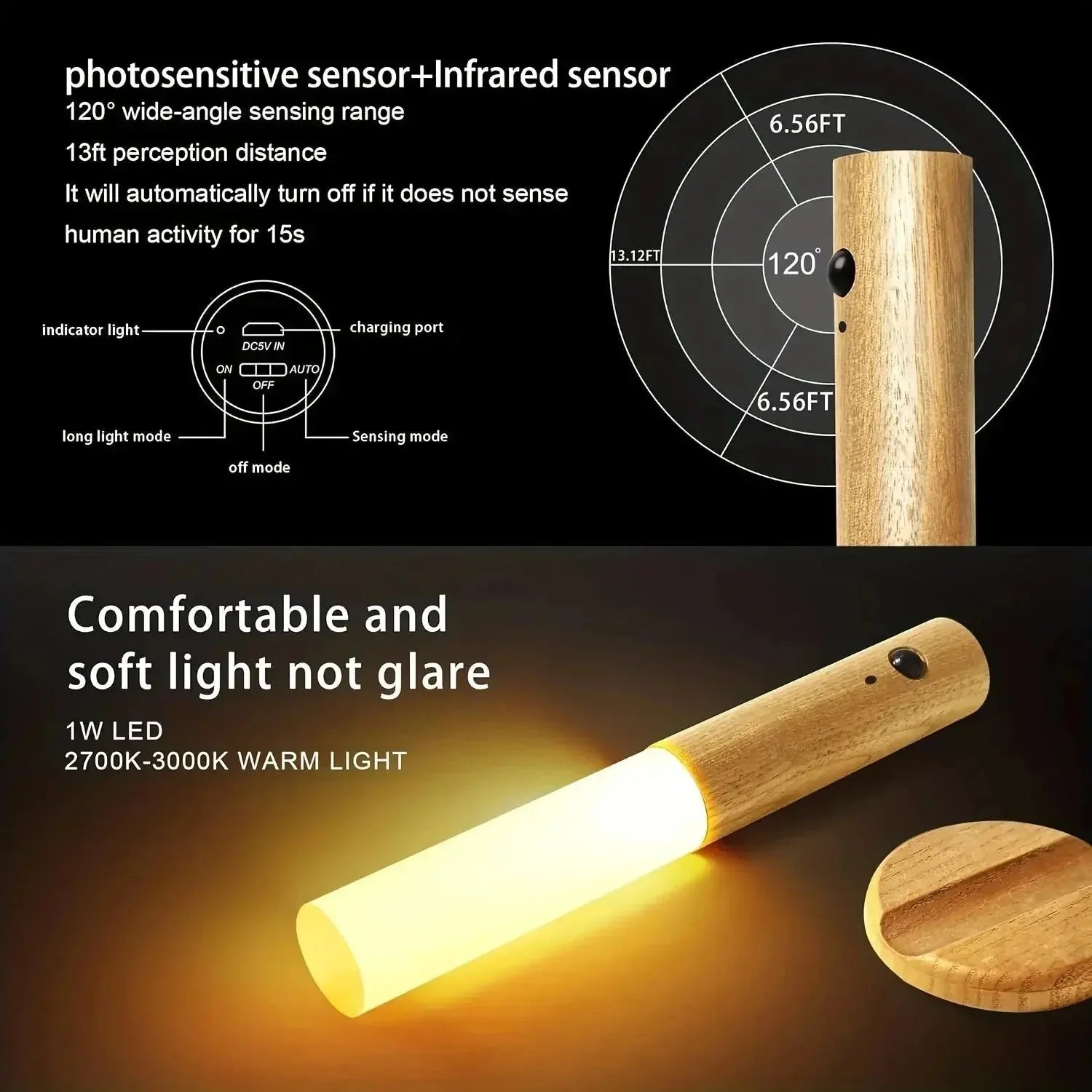 Motion Detection LED Rechargeable Night Light with Magnetic Base - Mağazam