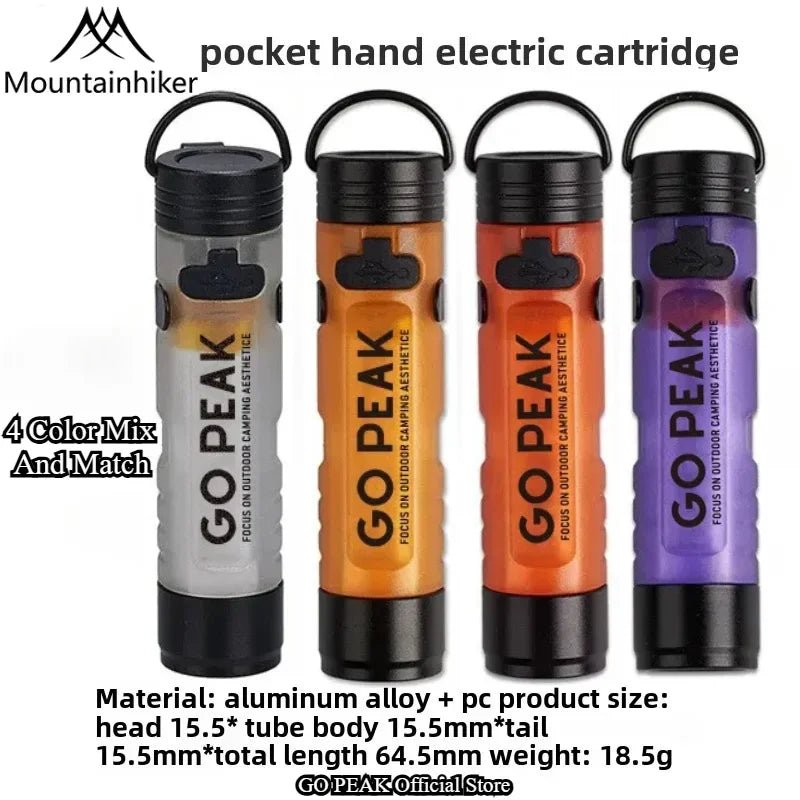 Rechargeable LED Pocket Hat Clip Flashlight - Portable Cap Light for Outdoors