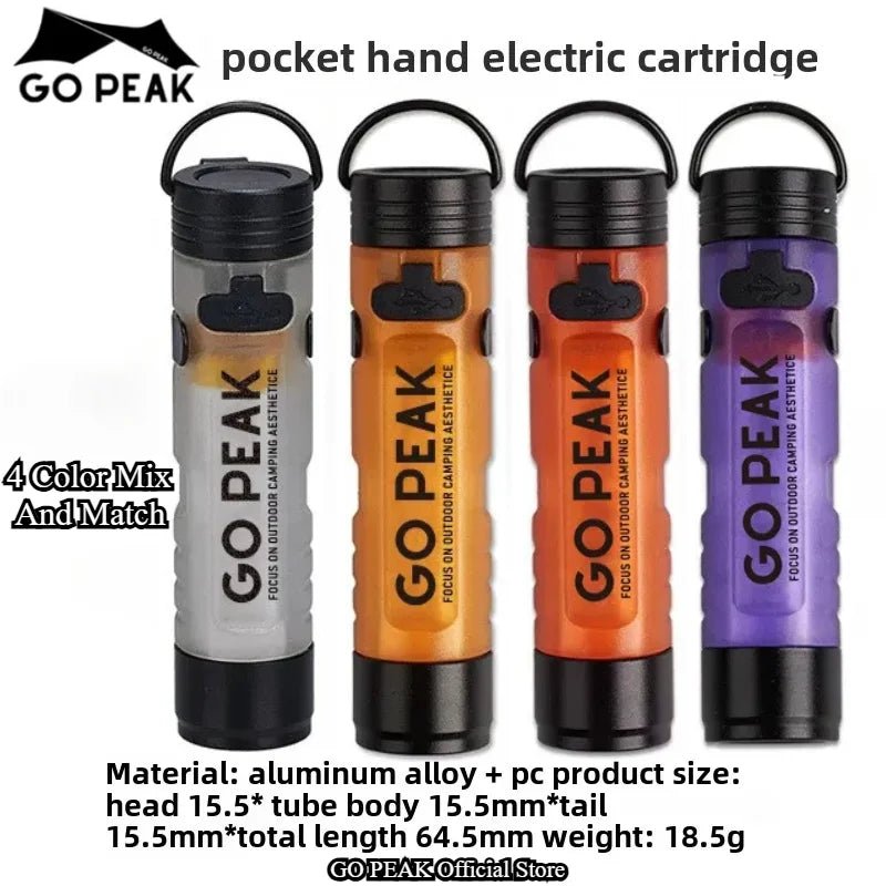 Rechargeable LED Pocket Hat Clip Flashlight - Portable Cap Light for Outdoors