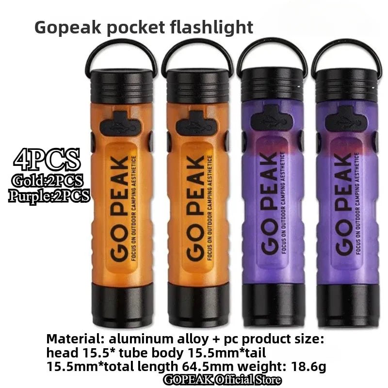 Rechargeable LED Pocket Hat Clip Flashlight - Portable Cap Light for Outdoors