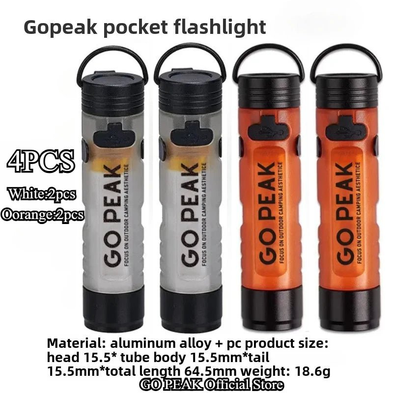 Rechargeable LED Pocket Hat Clip Flashlight - Portable Cap Light for Outdoors