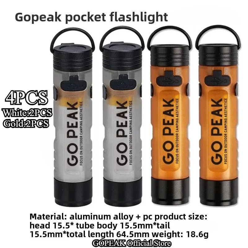 Rechargeable LED Pocket Hat Clip Flashlight - Portable Cap Light for Outdoors