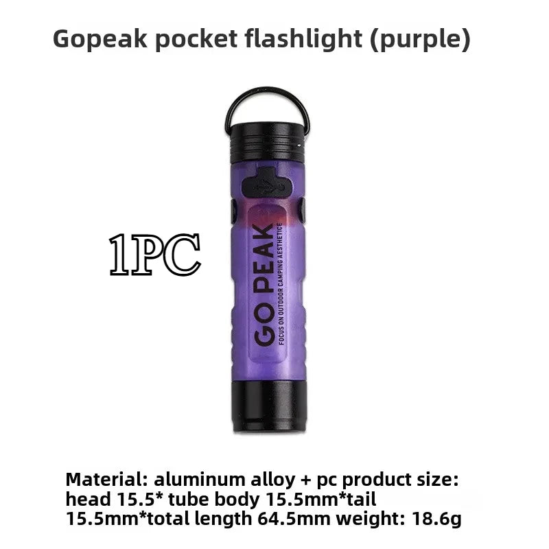 Rechargeable LED Pocket Hat Clip Flashlight - Portable Cap Light for Outdoors