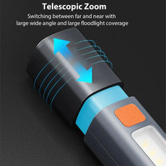 Portable USB Rechargeable LED Flashlight - Strong ABS Body