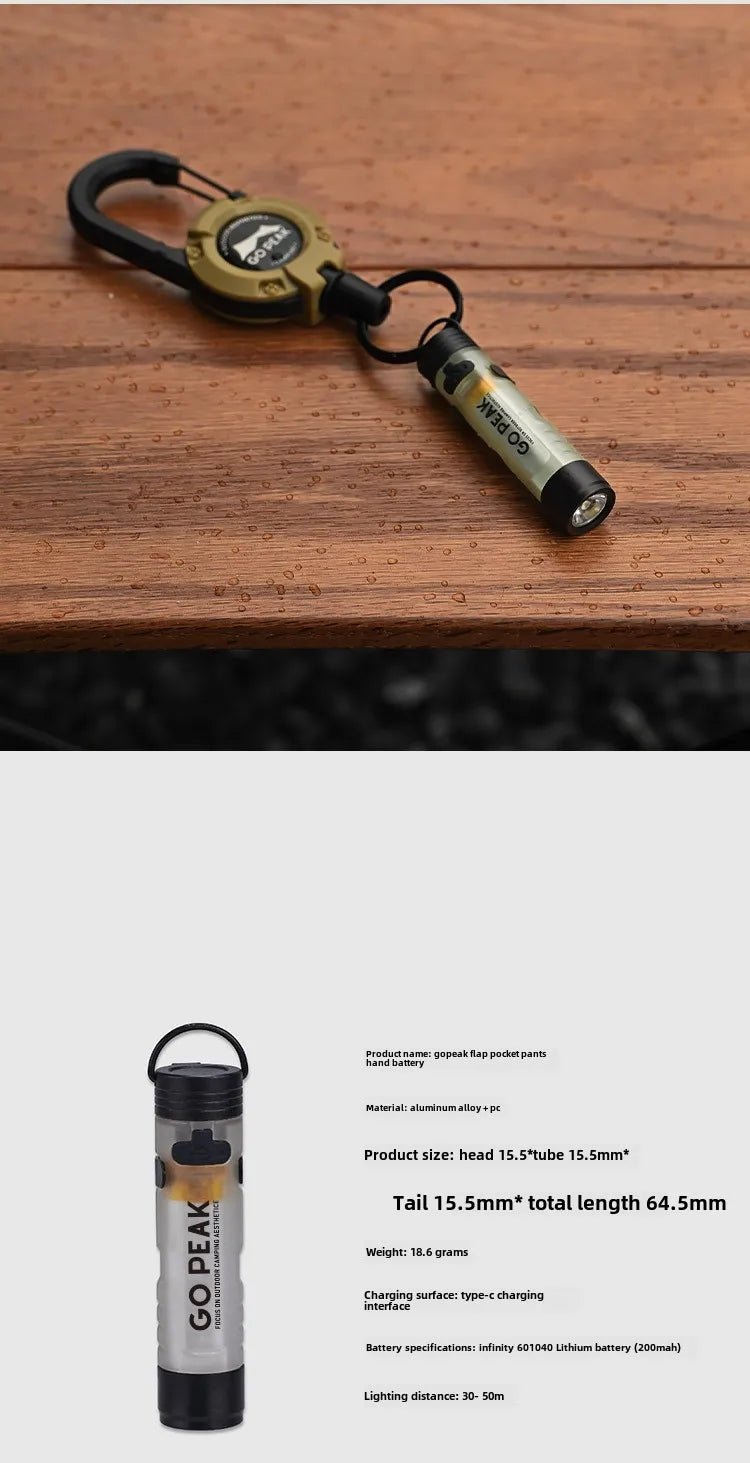 Rechargeable LED Pocket Hat Clip Flashlight - Portable Cap Light for Outdoors
