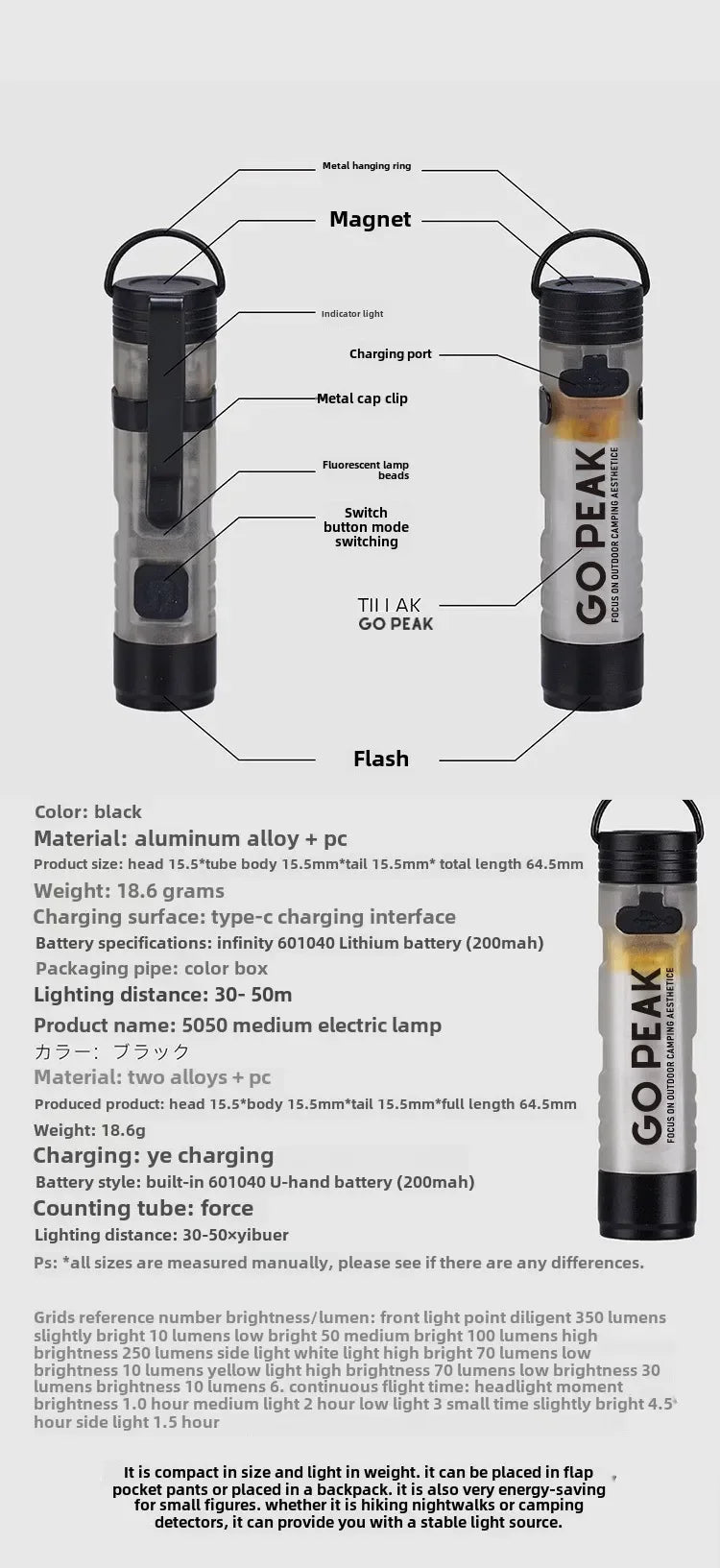 Rechargeable LED Pocket Hat Clip Flashlight - Portable Cap Light for Outdoors