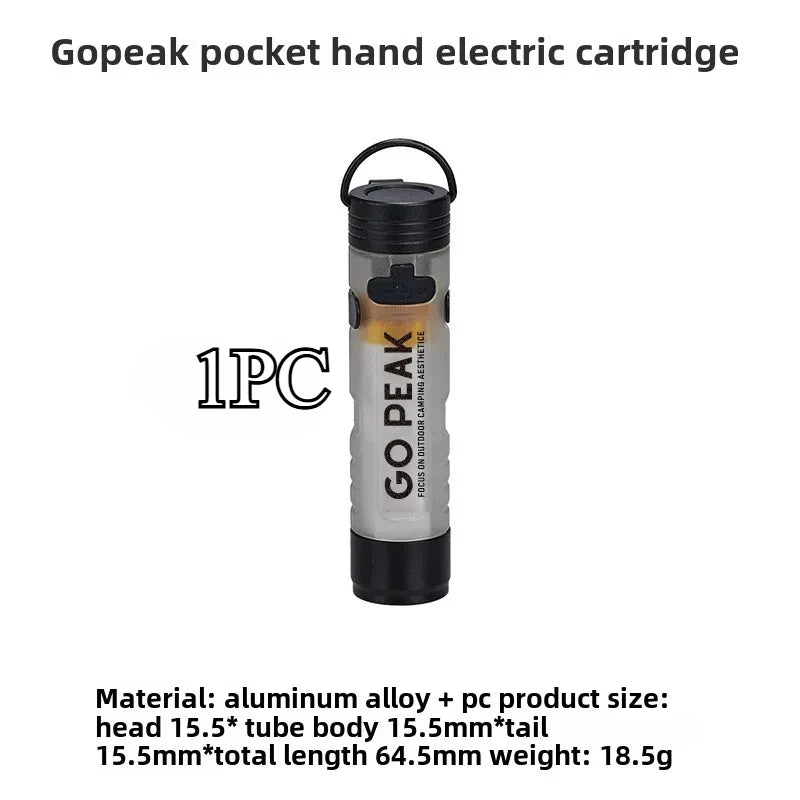 Rechargeable LED Pocket Hat Clip Flashlight - Portable Cap Light for Outdoors