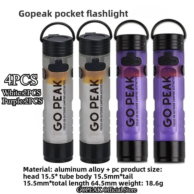 Rechargeable LED Pocket Hat Clip Flashlight - Portable Cap Light for Outdoors