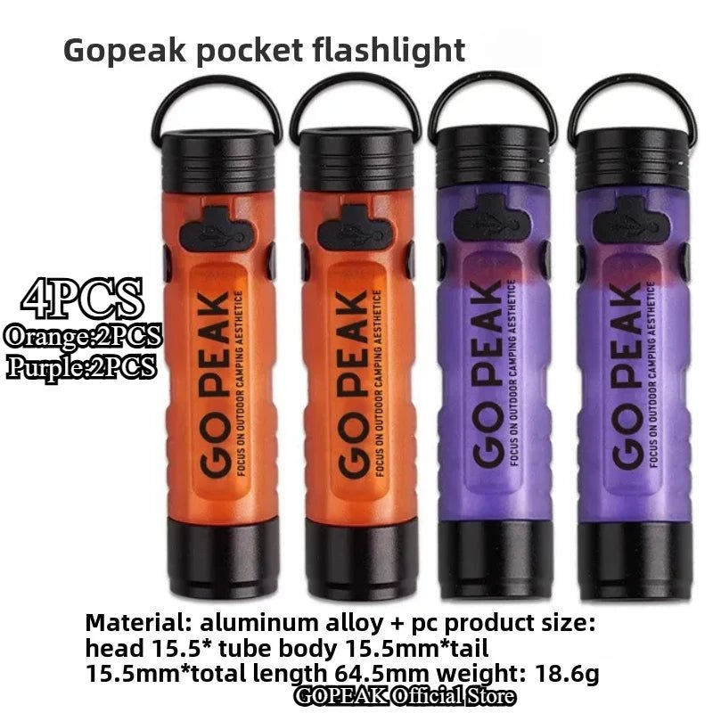 Rechargeable LED Pocket Hat Clip Flashlight - Portable Cap Light for Outdoors