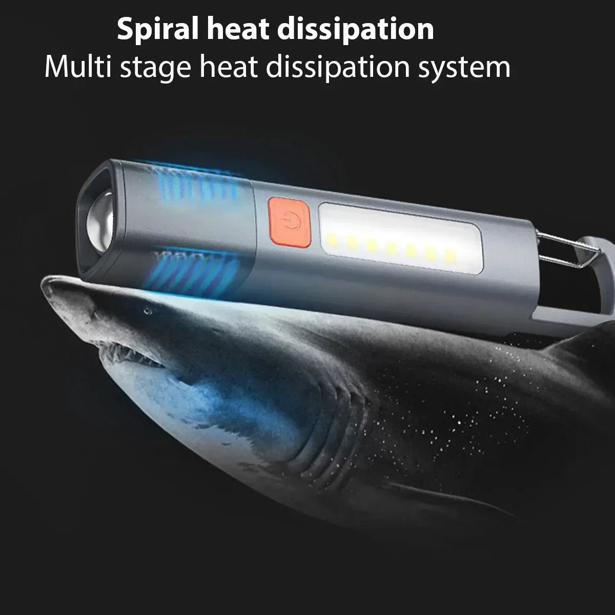 Portable USB Rechargeable LED Flashlight - Strong ABS Body