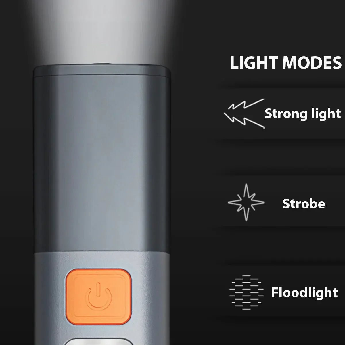 Portable USB Rechargeable LED Flashlight - Strong ABS Body
