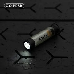 Rechargeable LED Pocket Hat Clip Flashlight - Portable Cap Light for Outdoors