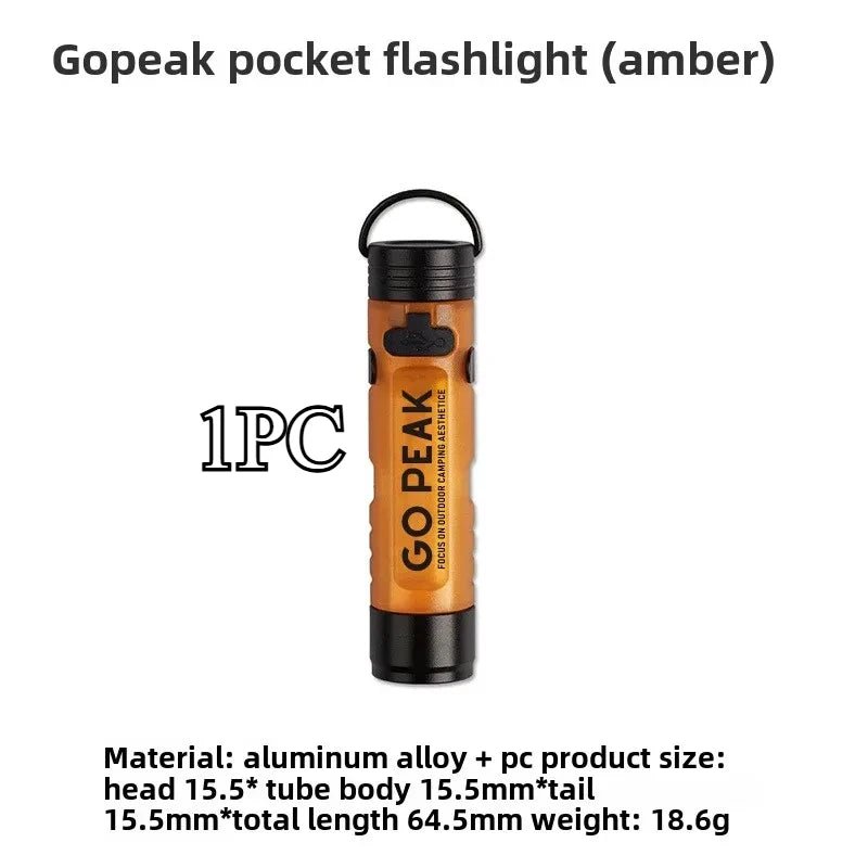 Rechargeable LED Pocket Hat Clip Flashlight - Portable Cap Light for Outdoors