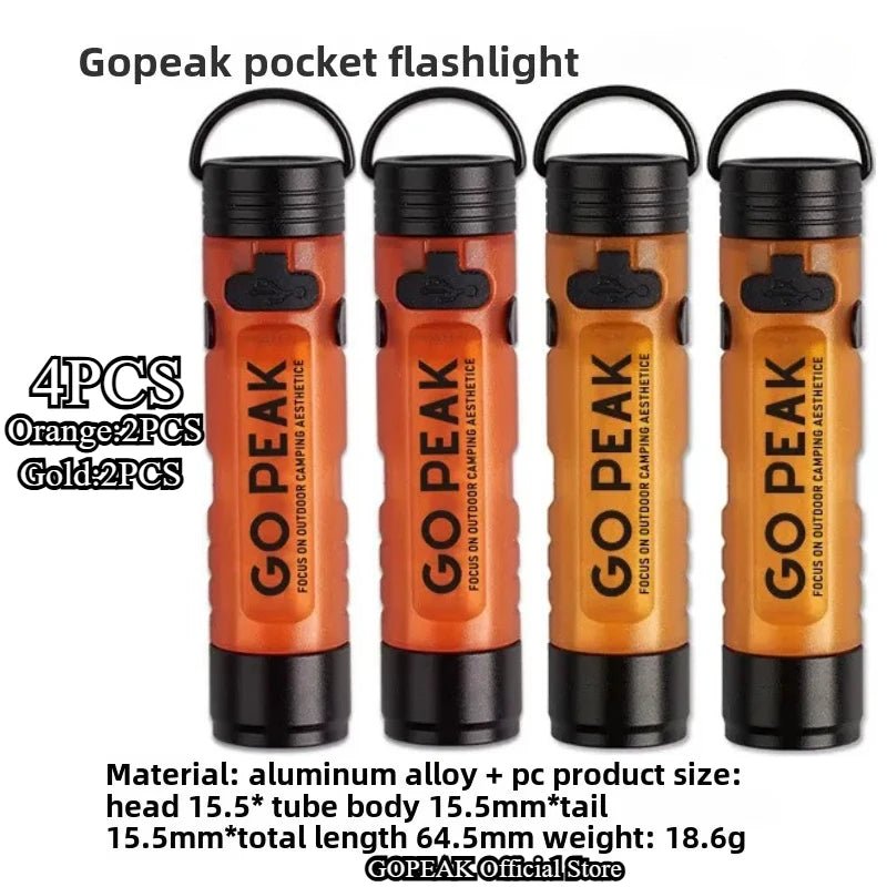 Rechargeable LED Pocket Hat Clip Flashlight - Portable Cap Light for Outdoors